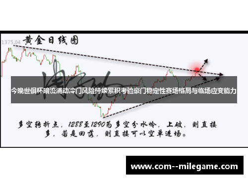 今晚世俱杯暗流涌动冷门风险持续累积考验豪门稳定性赛场格局与临场应变能力