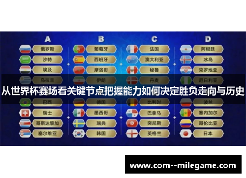 从世界杯赛场看关键节点把握能力如何决定胜负走向与历史