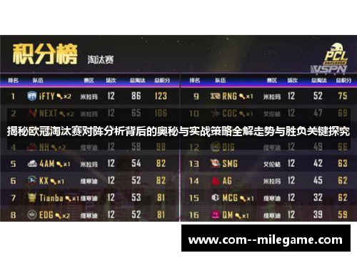 揭秘欧冠淘汰赛对阵分析背后的奥秘与实战策略全解走势与胜负关键探究