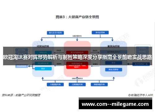 欧冠淘汰赛对阵形势解析与制胜策略深度分享指南全景前瞻实战思路