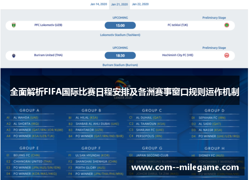 全面解析FIFA国际比赛日程安排及各洲赛事窗口规则运作机制